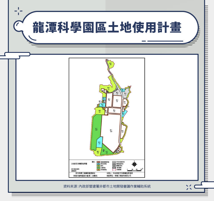 230705龍潭科學園區土地使用計畫