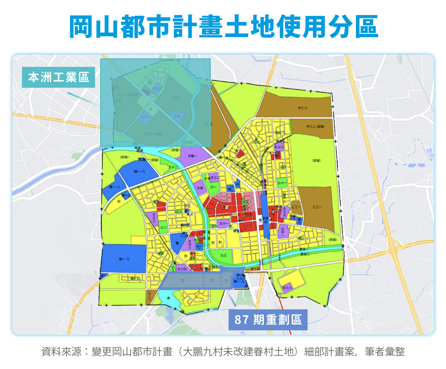 岡山都市計畫土地使用分區